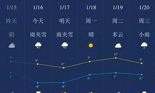 毕节天气预报今天毕_毕节天气预报明天