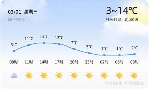 泰安一个月的天气预报30天_泰安一个月的