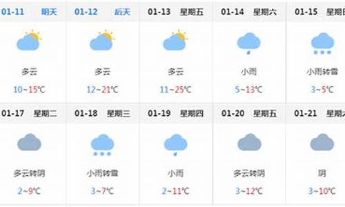 永州天气2022年1月_永州近半个月天气