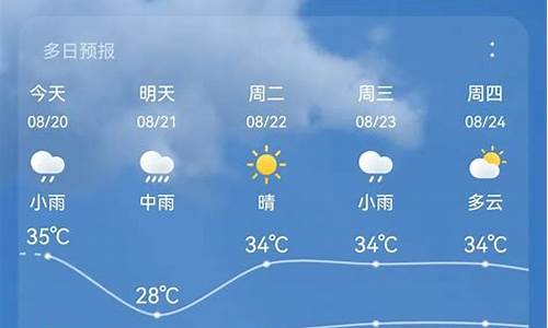 仙桃市今天明天天气预报_仙桃明天的天气预