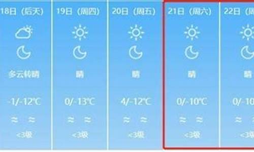 兰州十一月份天气温度_十一兰州天气情况