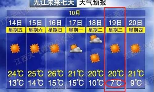 九江天气预报60天_九江天气预报60天天