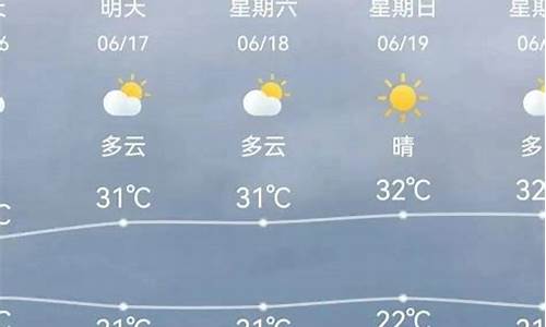 华安天气预报查询一周15天_天津华安天气