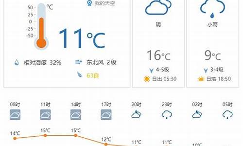 霸州天气预报一周的天气_霸州实时天气预报