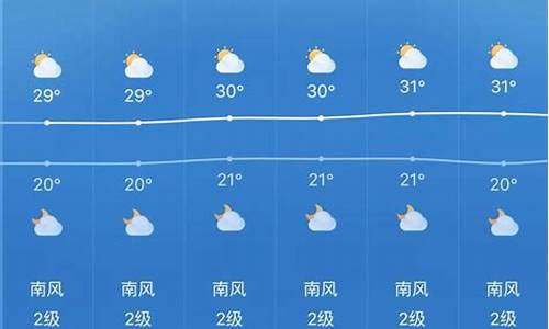 贵州兴义天气预报15天查询_贵州兴义天气