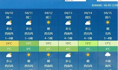 天气预报阜新天气预报_天气预报阜新天气预