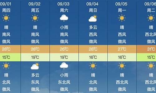 九月四号天气预报_天气预报90天