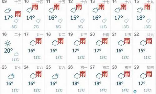 浦江近半个月天气预报_浦江一个月天气预报