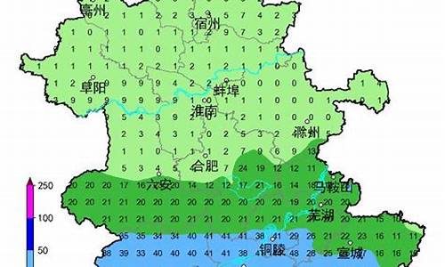 今天蚌埠天气主题_今天蚌埠天气预报