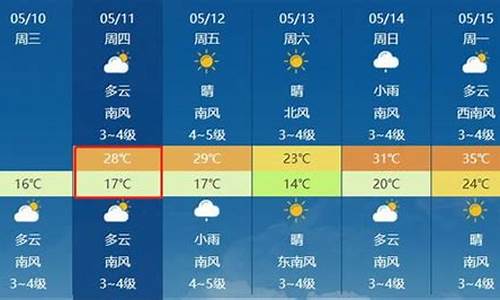 莱州天气预报2345今日详情查询表最新_