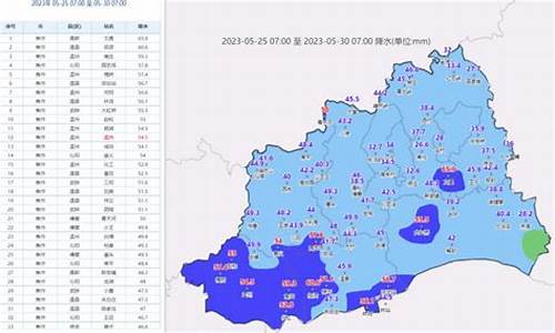 焦作天气孟州天气_焦作天气孟州天气情况