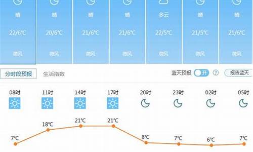 大理天气9月天气预报_大理天气9月天气预