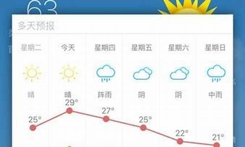 常熟广播天气预报_常熟电视台天气预报播放