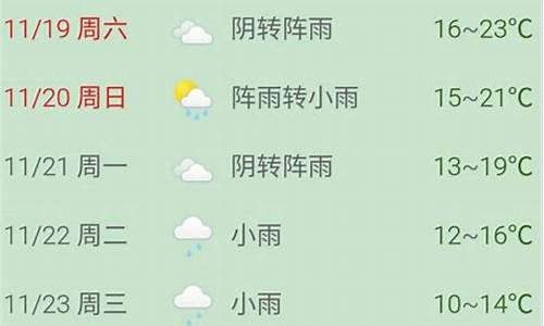 四月份普陀山天气_四月份普陀山天气穿什么