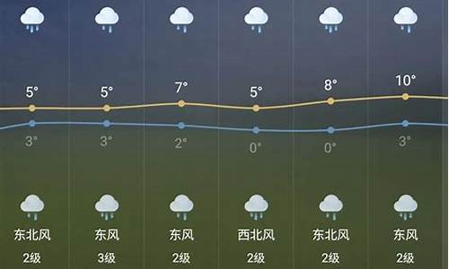 芜湖县天气预报24小时天气预报_芜湖镇天