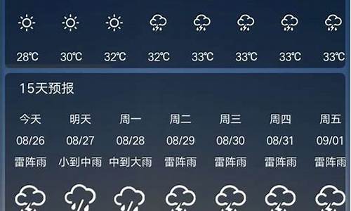 7月广州天气如何查询天气预报_7月广州天