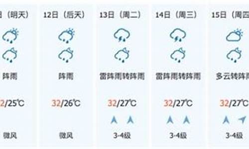 海南陵水天气预报15天_海南陵水天气预报