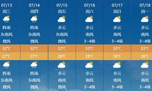 防城港海面风力天气预报_防城港海洋天气预