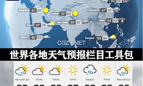 世界天气预报官方网站_世界天气预报10天