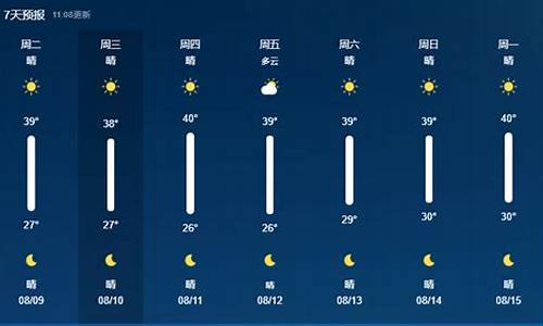 合肥四号天气预报_合肥4号天气