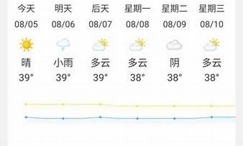 立知天气怎么关闭_怎么关闭天气预警