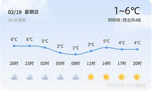 青岛天气24小时查询_青岛24小时精准天气预报