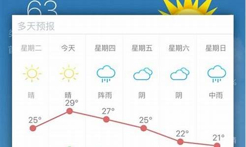 常熟天气预报一周15天气预报_常熟天气预