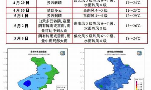 五一北仑天气预测最新_北仑天气五天