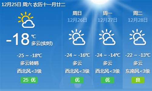 齐哈尔天气预报15天查询百度_齐齐哈尔哈