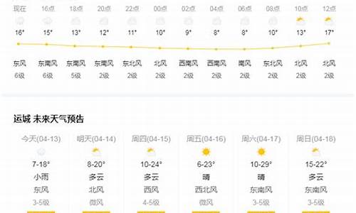 山酉运城15天天气预报_运城15天气预报15天