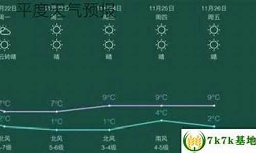 平度天气预报天气预报一周_平度天气预报天