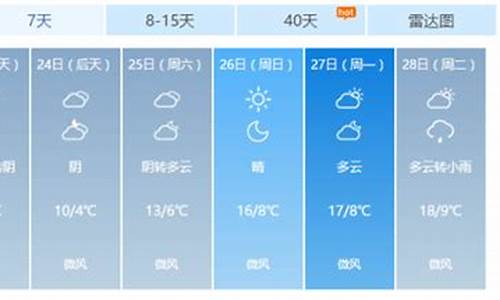 南昌天气预报30天瘦20_南昌天气预报3