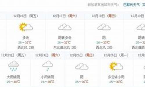 新加坡15天天气_新加坡15天天气预报情