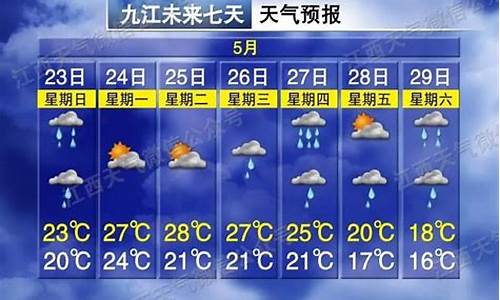 江西新乡天气预报_江西新乡天气预报