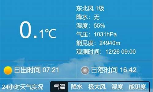 下周三天气预报15天_下周三的天气预报