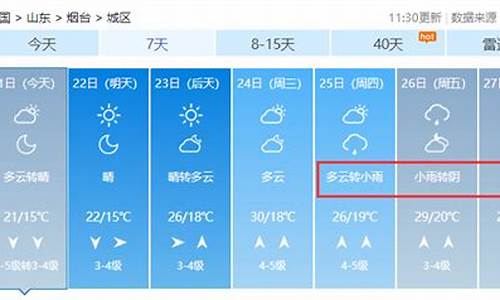 下周烟台的天气预报15天_下星期烟台天气预报