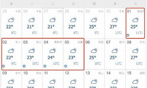 五一兰州天气预报_五一假期兰州天气预报