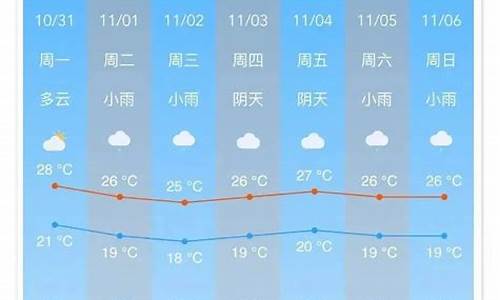 南沙大涌天气预报_挂烫机开关坏了怎么拆