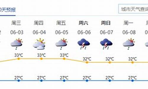 深圳过去一周天气_深圳过去一周天气情况