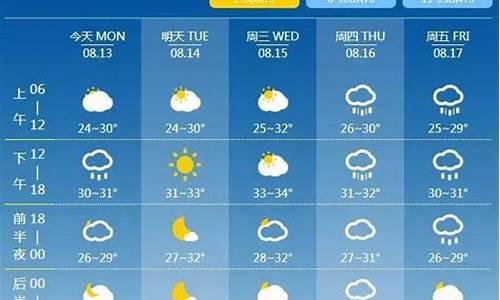 成都未来3天天气预报准确_成都未来3天天气预报