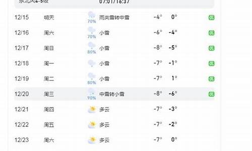 烟台天气预报15天懒人_天气预报烟台天气