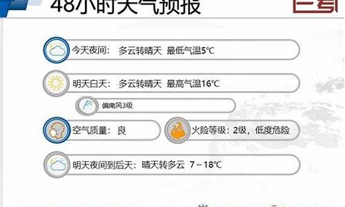 兰考县的天气预报_兰考县天气预报24小时