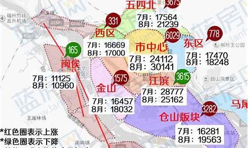 2021年8月1日福州天气_2016年8月福州天气