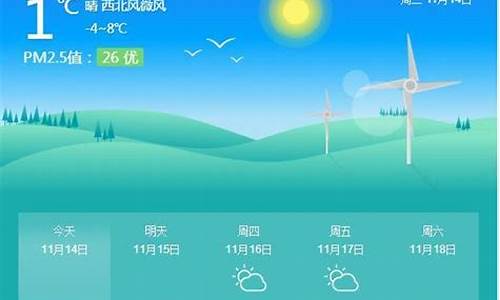 北京详细天气预报_北京天气预报一周 15