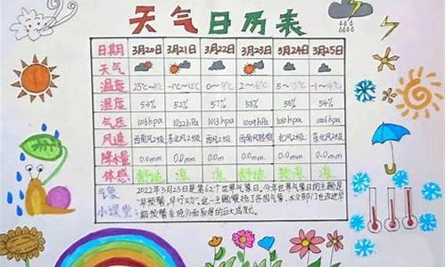 帽儿山天气预报15天气_帽儿山天气预报手抄报