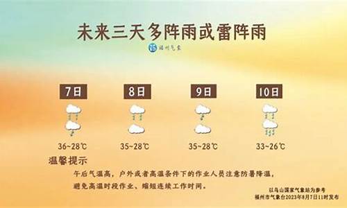 福州持续高温天气_福州高温持续到几月份