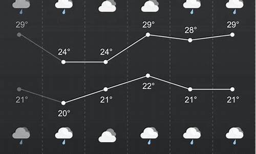 近期都是多雨天气_最近天气多雨