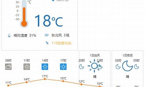 荆州天气未来半个月_荆州未来一个月天气预报