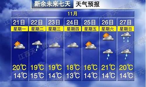 下周大庆天气预报_下周大庆天气预报查询