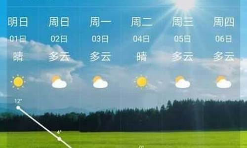 一星期天气预报15_一星期前天气预报